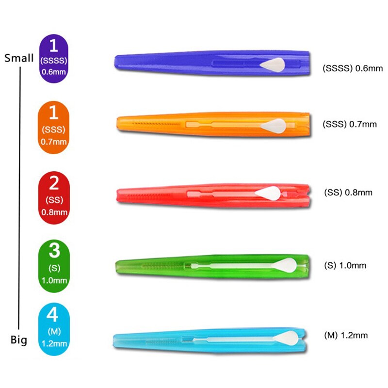 10Pcs 0.6mm 1.2mm Oral Hygiene Push-pull Interdental Brush 5 Sizes Adults Tooth Cleaning Floss Brush Tooth Pick Brush