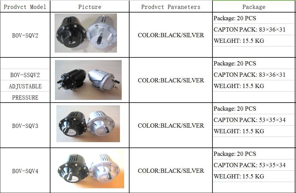 .K.S SQV 4 Super Sequential Blow off valve Universal black silver