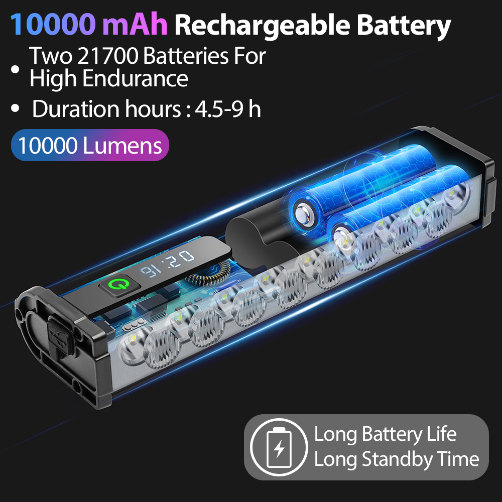 NEWBOLER Fahrrad Licht Vorne 10000 Lumen Fahrrad Licht 10000 mAh Wasserdichte Taschenlampe USB Ladung MTB Rennrad Lampe Zubehör