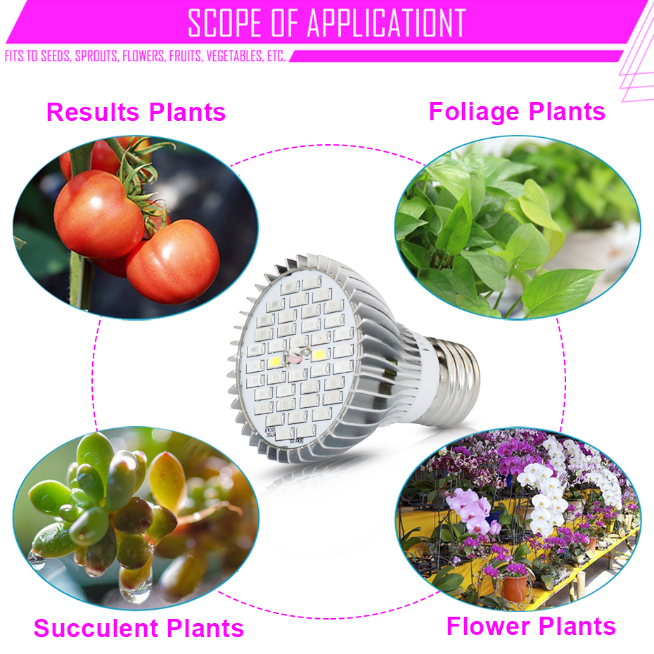 Grow Led E27 Phyto Lamp 10W 30W 50W 80W E27 Led Grow Light Volledige Spectrum Fitolampy ac85-265V SMD 5730 IR Uv Led Lampen Voor Planten