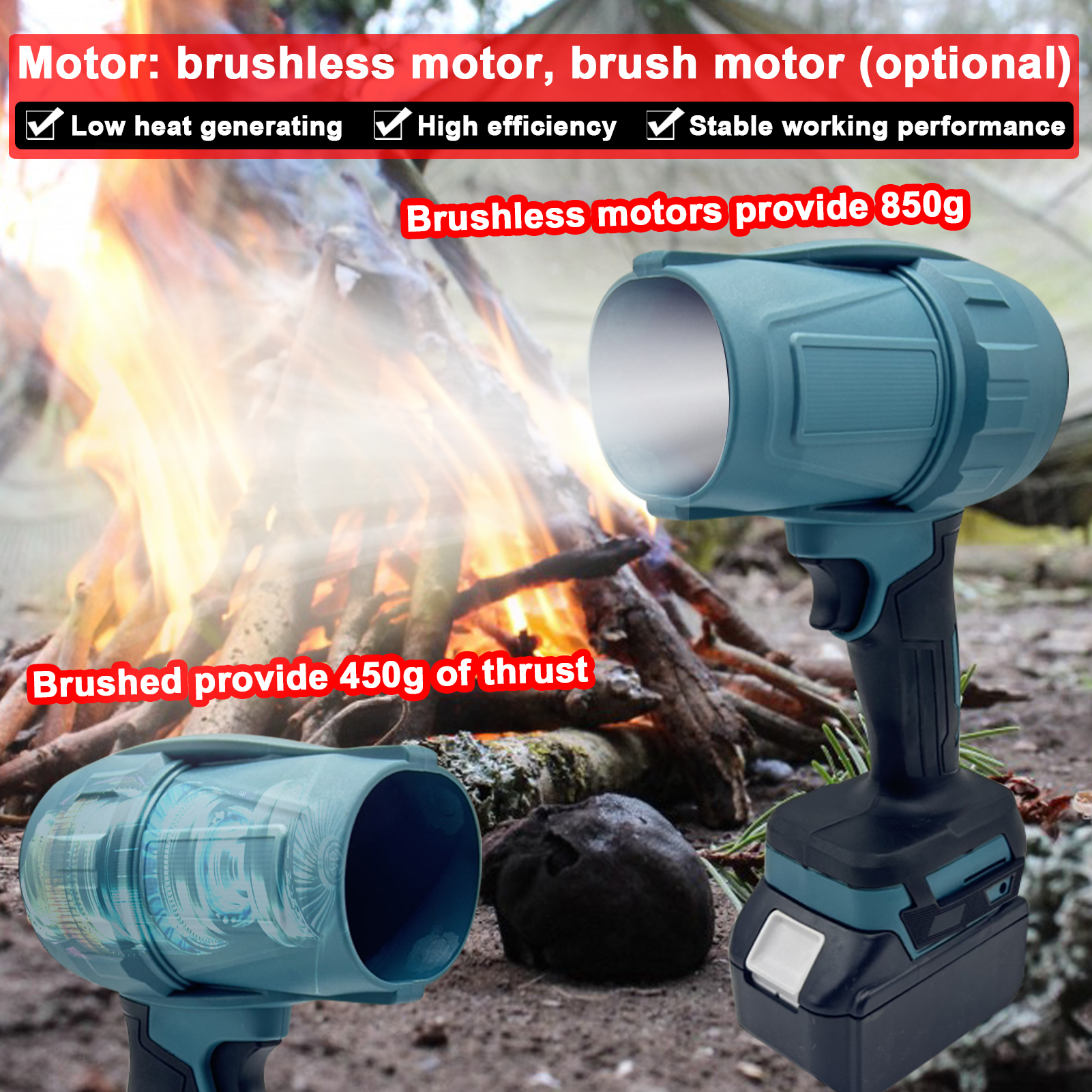 1000W Turbo Ventilator 500G Stuwkracht Gewelddadige Ventilator Traploos Snelheid Turbofan Bladblazer Handheld Mini Jet Ventilator Voor Makita Batterij