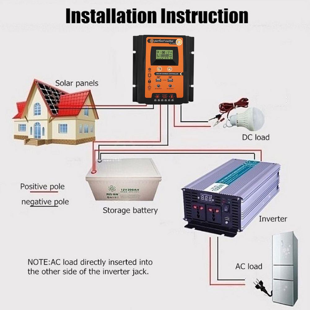 50A MPPT PWM Solar Laderegler 12V 24V Dual USB Solar Regler mit Großen LCD IP32 PV Batterie controller Last Timer