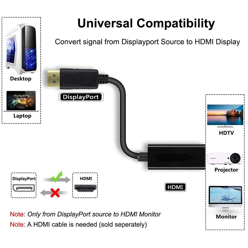 Dp till hdmi kabel 4k hane till hona pc displayport till hdmi mini projektor tv projektor monitor tv 1.4 för hp laptop