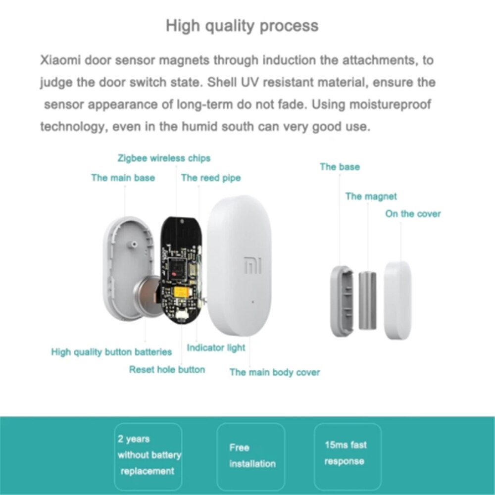 Xiaomi Door Window Sensor Pocket Size xiaomi Smart Home Kits Alarm System work with Gateway mijia mi home app