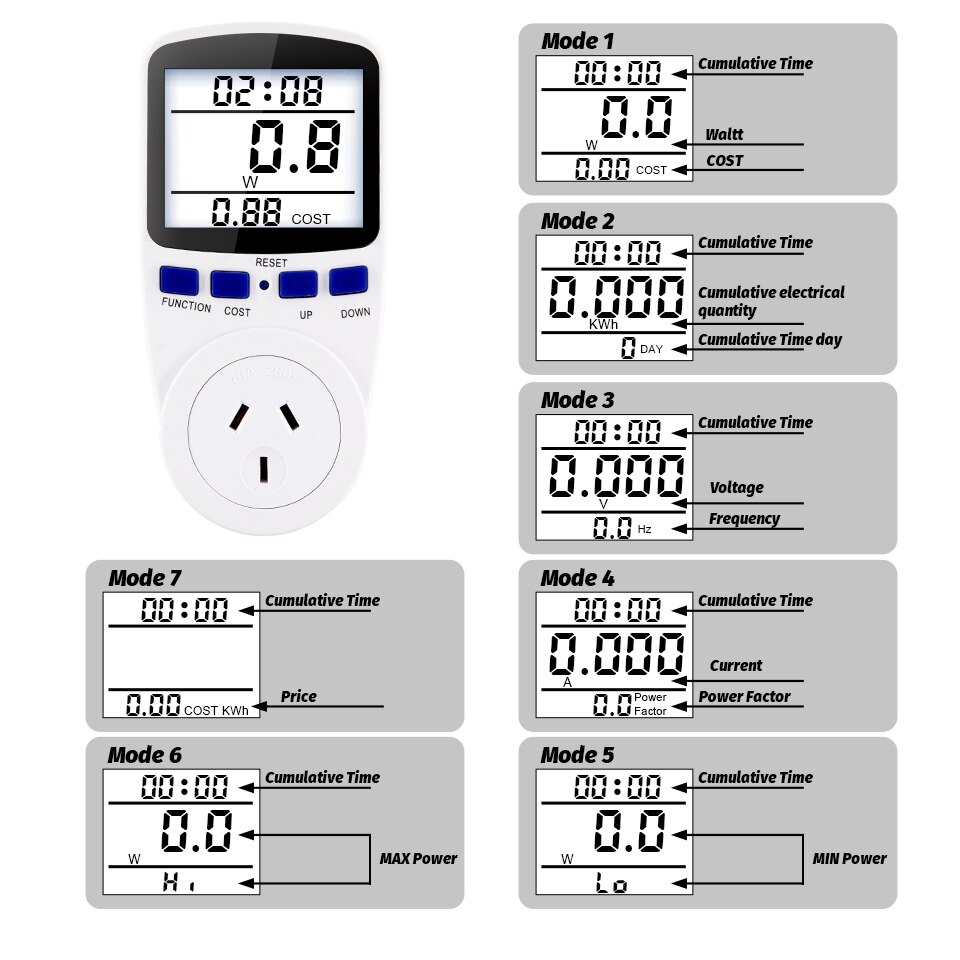 EU FR BR Plug Socket Digital Wattmeter Meter Power Consumption Watt Energy Meter KWh AC 220V 110V Electricity Analyzers Monitors