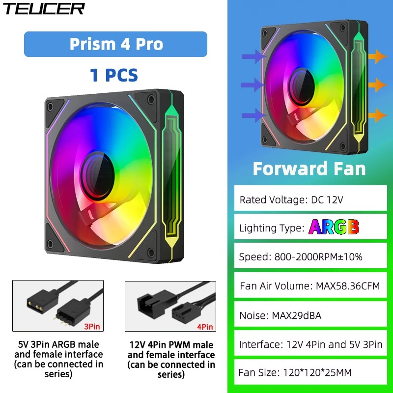 TEUCER LJ-4Pro 120mm PC Case Fan Kit ARGB 4-Pin PWM 800-2000RPM CPU Cooling Fan 12cm Silent Fan Compatible PC 360mm Water Cooler: Gold