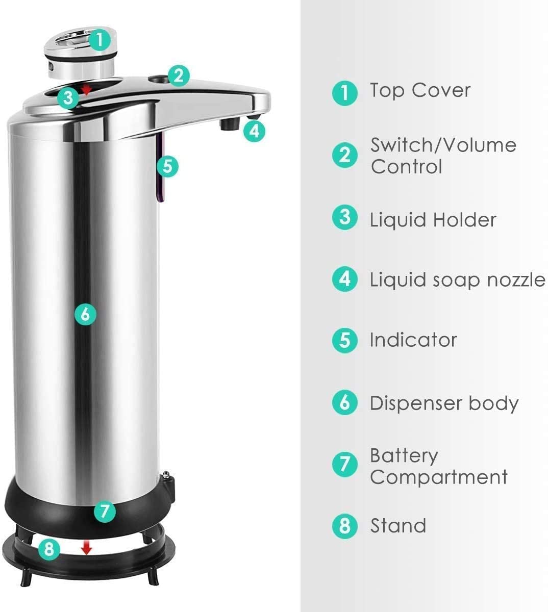 Liquid Soap Dispensers Stainless Steel Automatic Liquid Dispenser Smart Sensor 250ML Hand Wash Dispenser Home Kitchen Bathroom