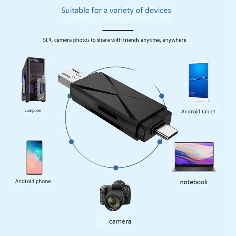 USB2.0 Multi-Card Reader for SDXC,SDHC,TF,SD,MMC,RS-MMC,Mini SDXC,Mini SD,Mini SDHC Card and UHS-I Cards Plug N Play