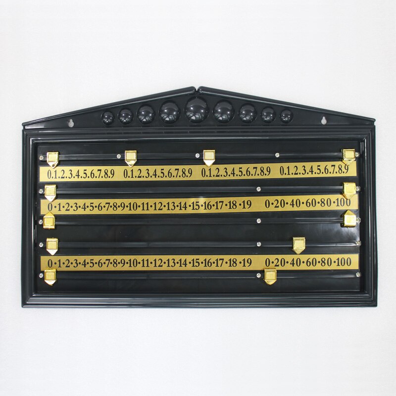 Economic plastic scoreboard with plastic slider and plastic rail for