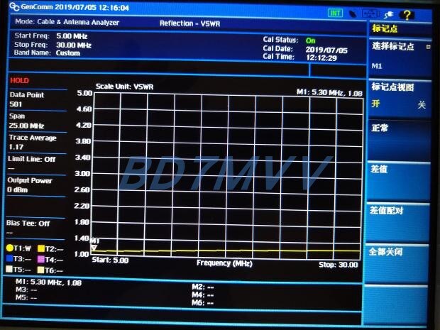 2kw balun pozytywne V odwrócony V krótkofalówka antena Teflon w pełni ekranowany ze wspólnym wodoodporna funkcja 1:1 balun