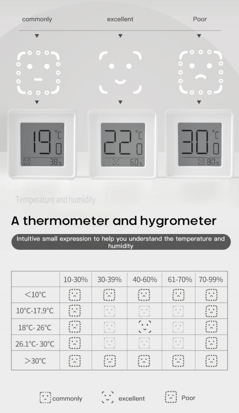 LCD Digital Temperature Humidity Meter Dry Wall-mounted Thermometer Hygrometer Room Weather Station Baby Room Weather Station
