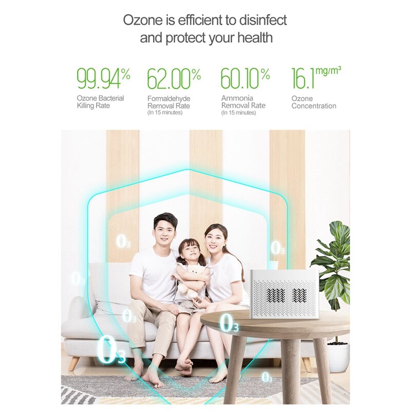 Household Ozone Disinfection Locomotive Car Negative Ion Air Purifier In Addition To Underwear Pet Deodorizer