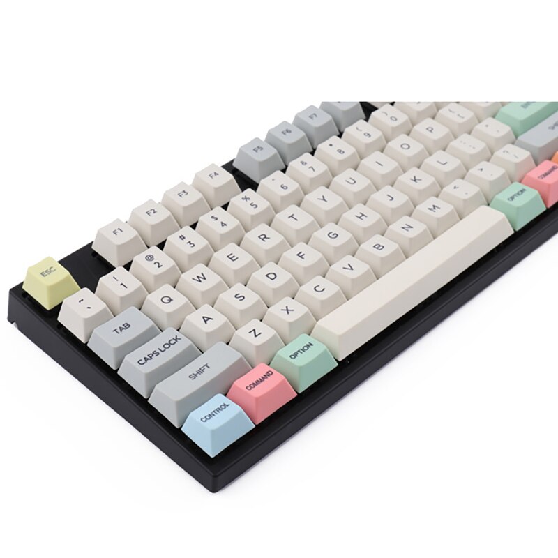 rt OEM CANVAS Macaron Color Jelly Surface PBT Keycaps Filco Keycap For Mechanical Keyboard