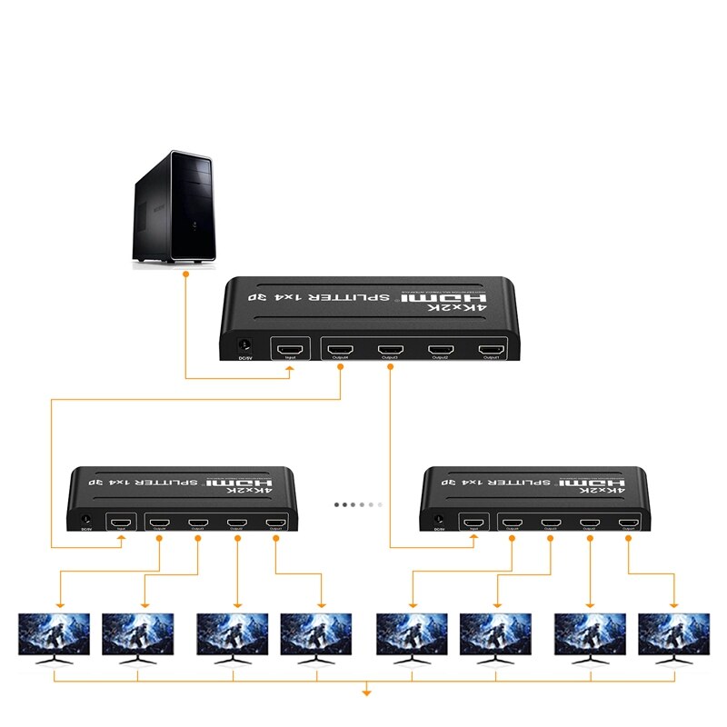 HDMI Splitter 1X 4 4K x 2K Large Video HD On-Screen Splitter HDMI 1X 4 Switcher for Desktop Computers, Laptops, HD Cameras, HD T