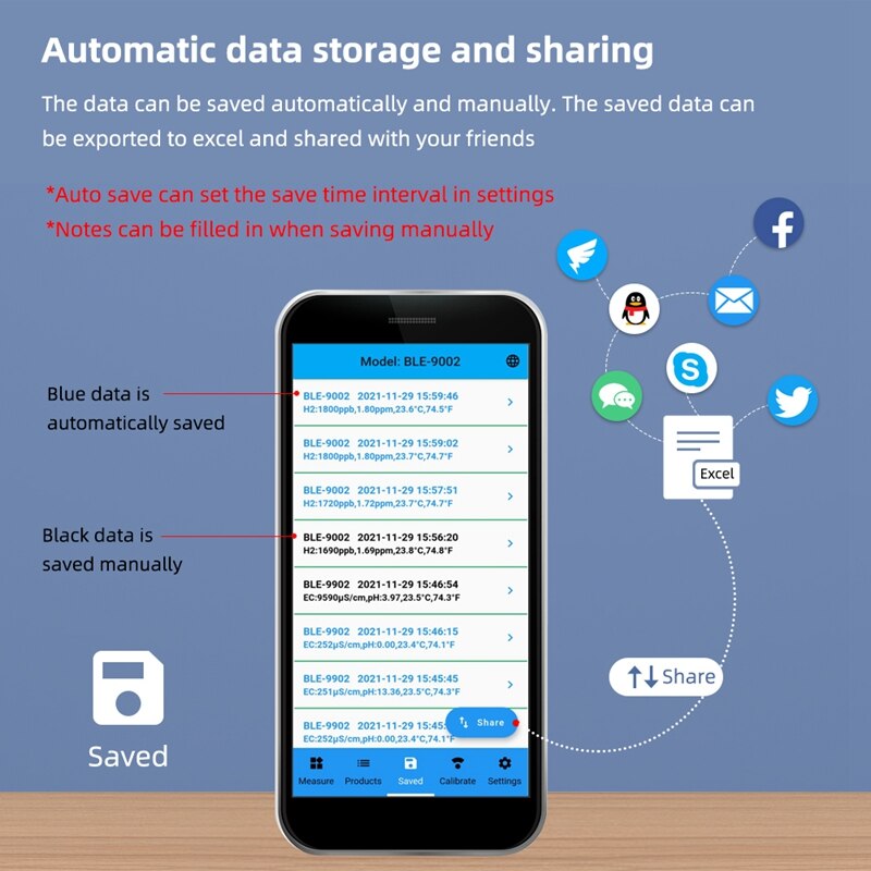 H2/TEMP Meter 0-2990 Ppb Blue Tooth-Compatible Mobile APP Real-Time Monitoring Hydrogen Lon Water Monitor Tester