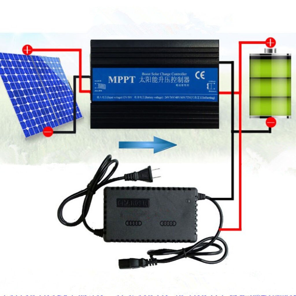 Mppt solar charge controller boost step-up lader 24/36/48/60/72v lagringsbatteri ladespenning regulator gjeldende måler