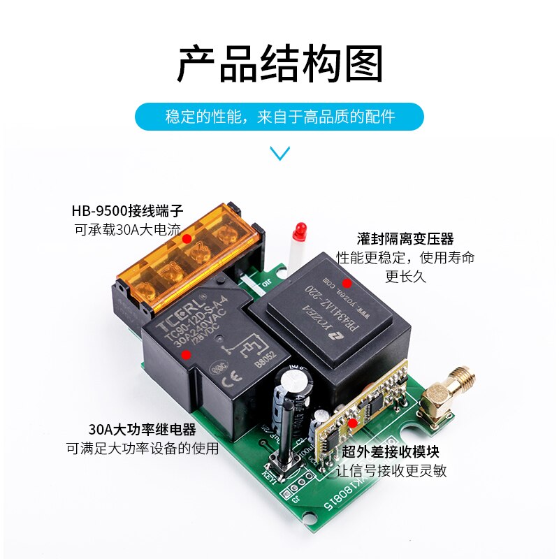 Bez baterii przemysłowy bezprzewodowy pilot zdalnego sterowania oświetlenie silnika pompy jednofazowy trójfazowy 220 / 380V o dużej mocy