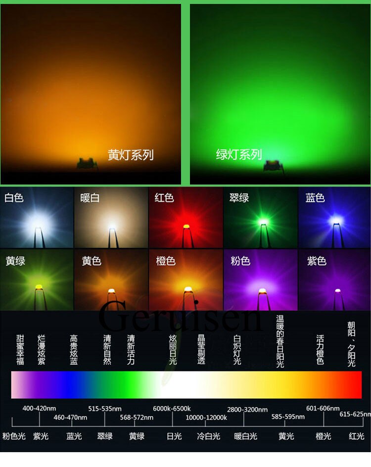 Led Color 5 100pcs/lot 5 Colors 3014 SMD Led Super Bright Red/... – Grandado