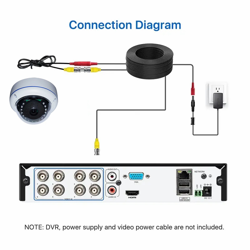 AHD Camera Kabel BNC + DC Connector 2 in 1 BNC Coaxiale Video Power Analoge Camera Draad Voor Beveiliging CCTV DVR Systeem