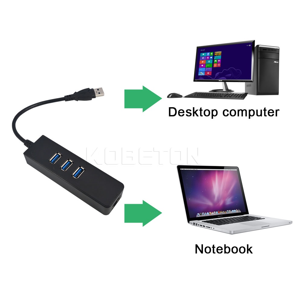 3 Ports USB Hub USB 3.0 To RJ45 Gigabit Ethernet LAN Wired Network Adapter 10/100/1000 Mbps For Windows Mac