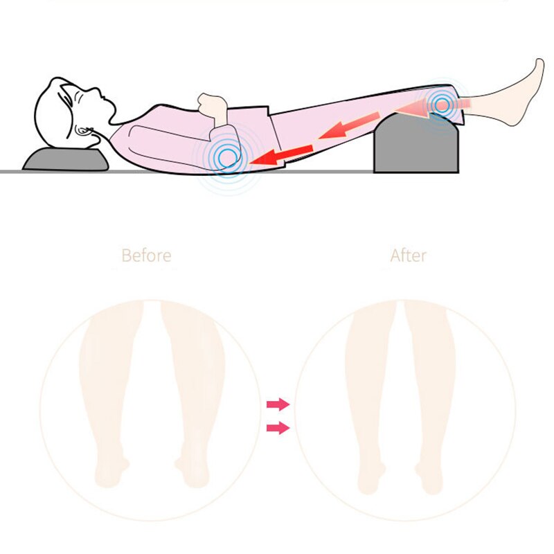 Gute Gesunde Komfort Büro Fuß Rest Unter Schreibtisch Schwamm Kurve nicht-Unterhose Unterseite Fuß Pad