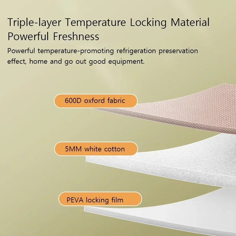 30 L Soft Cooler Bag With Hard Liner Large Insulated Picnic Lunch Bag Box Cooling Bag For Camping Bbq Family Outdoor Activities