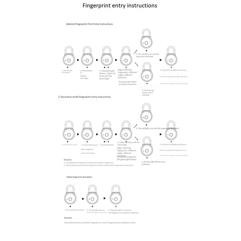 Smart Fingerprint Lock Mobile Phone Bluetooth Remote Control Lock Mobile Phone App Operation Lock Living Detection Fingerprint