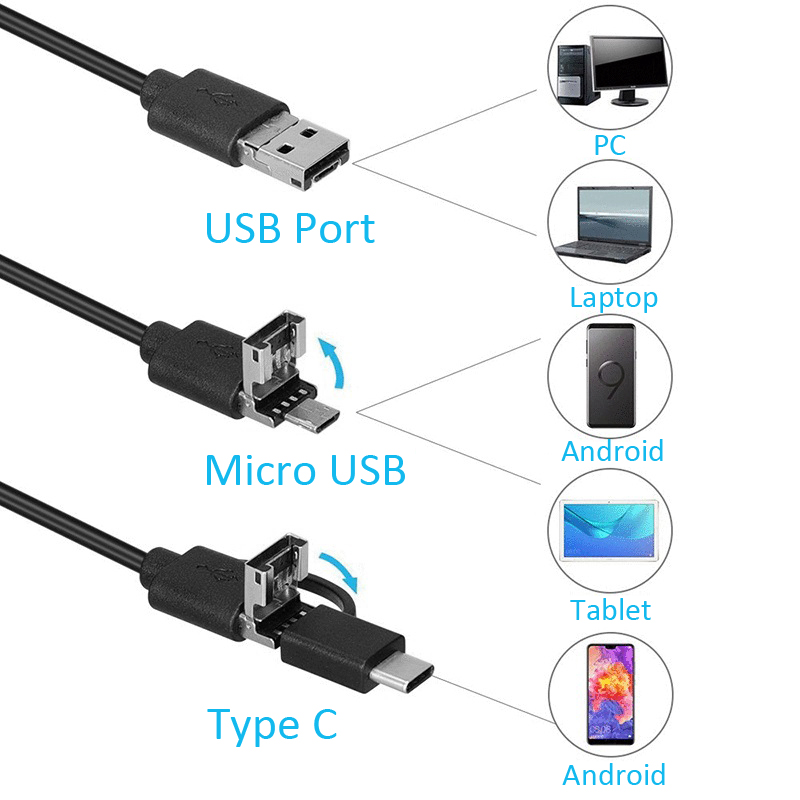 Pink USB HD Visual Ear Wax Cleaning Endoscope Spoon 5.5mm Mini Borescope Android PC Earwax Pick Tool Health Care Otoscope Camera