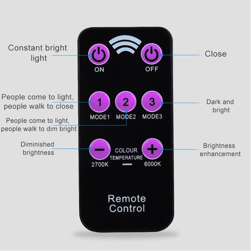 12000 Watt Led Outdoor Solar Light Solar Powered Lamp Waterdichte Solar Light Pir Bewegingssensor Straat Lamp Voor Tuin Decoratie