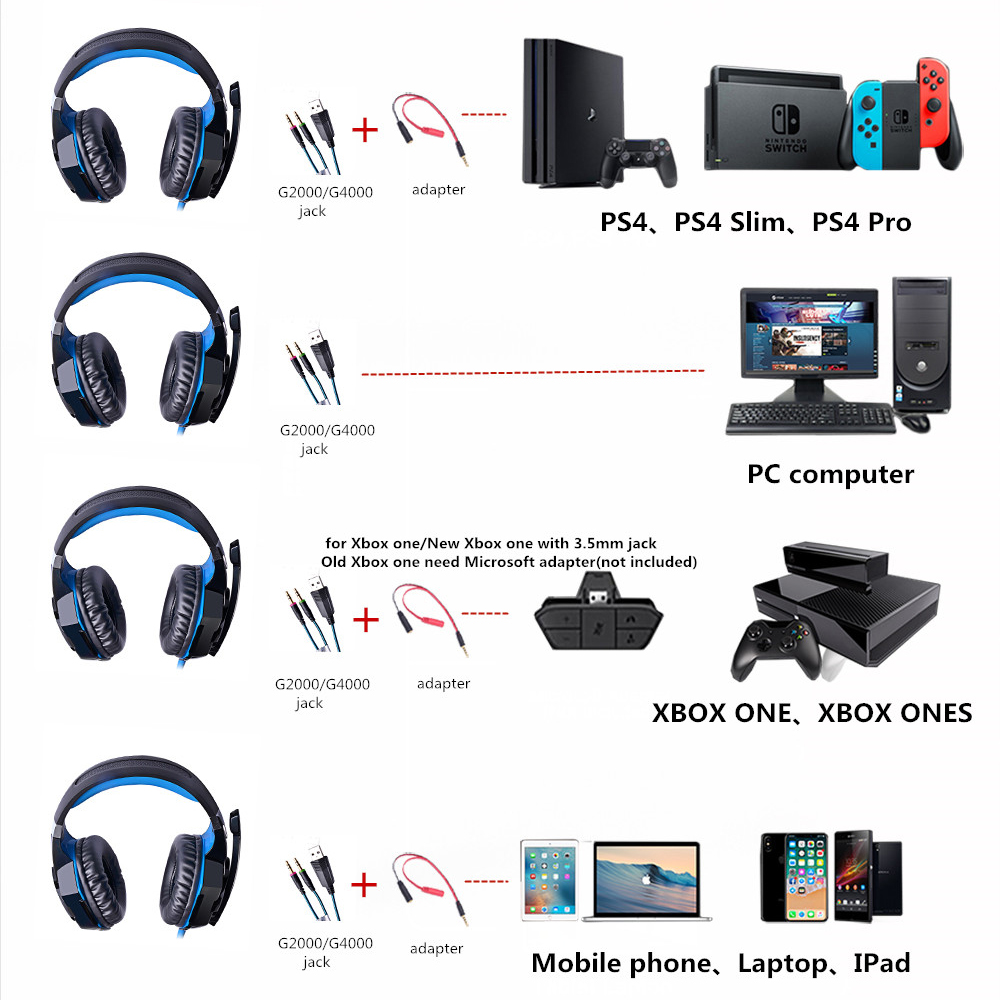 G2000 Hoofd Gemonteerde Bedrade Gaming Headset Stereo Oortelefoon Met Microfoon Passen PS4 PS5 Xbox Voor Telefoon Pc Laptop