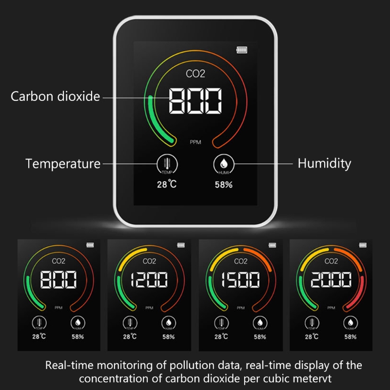Portable Rechargeable CO2 Detector Air Monitor 400-5000 PPM Sensor Carbon Dioxide Meter 400-5000 PPM Tester