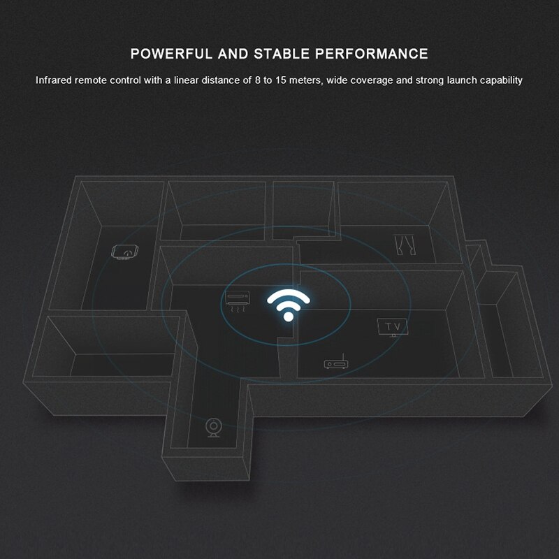 RM4 Pro Smart Home Automation WiFi IR RF Universal ligent Remote Controller Work with Alexa Google Home