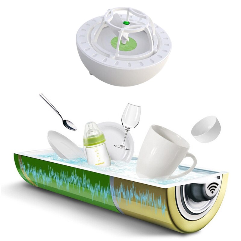 2 Pcs Mini Dishwasher, USB Ultrasonic Dishwasher Household Dish Washing Machine Dishwasher Mini Dishwasher,Blue+Green