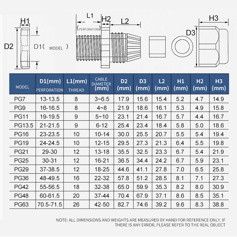 100 pieces/packet PG7 Cable gland joint IP68 wire glanding Waterproof connector Grand Head for wire cable
