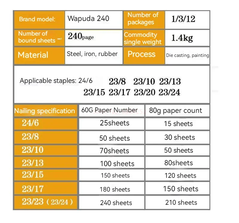 Zszywacz robić papieru 100/200 arkuszy zszywacz o dużej pojemności o dużej pojemności zszywacz introligatorski zszywki Hupuda zszywacz ręczny