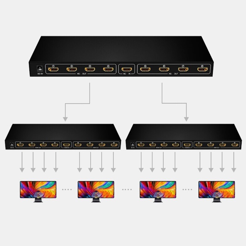 1x8 8 Ports HDMI Powered Splitter One Input To Eight Outputs 1080P/60HZ Black HDMI Display Adapter Multiple Monitors