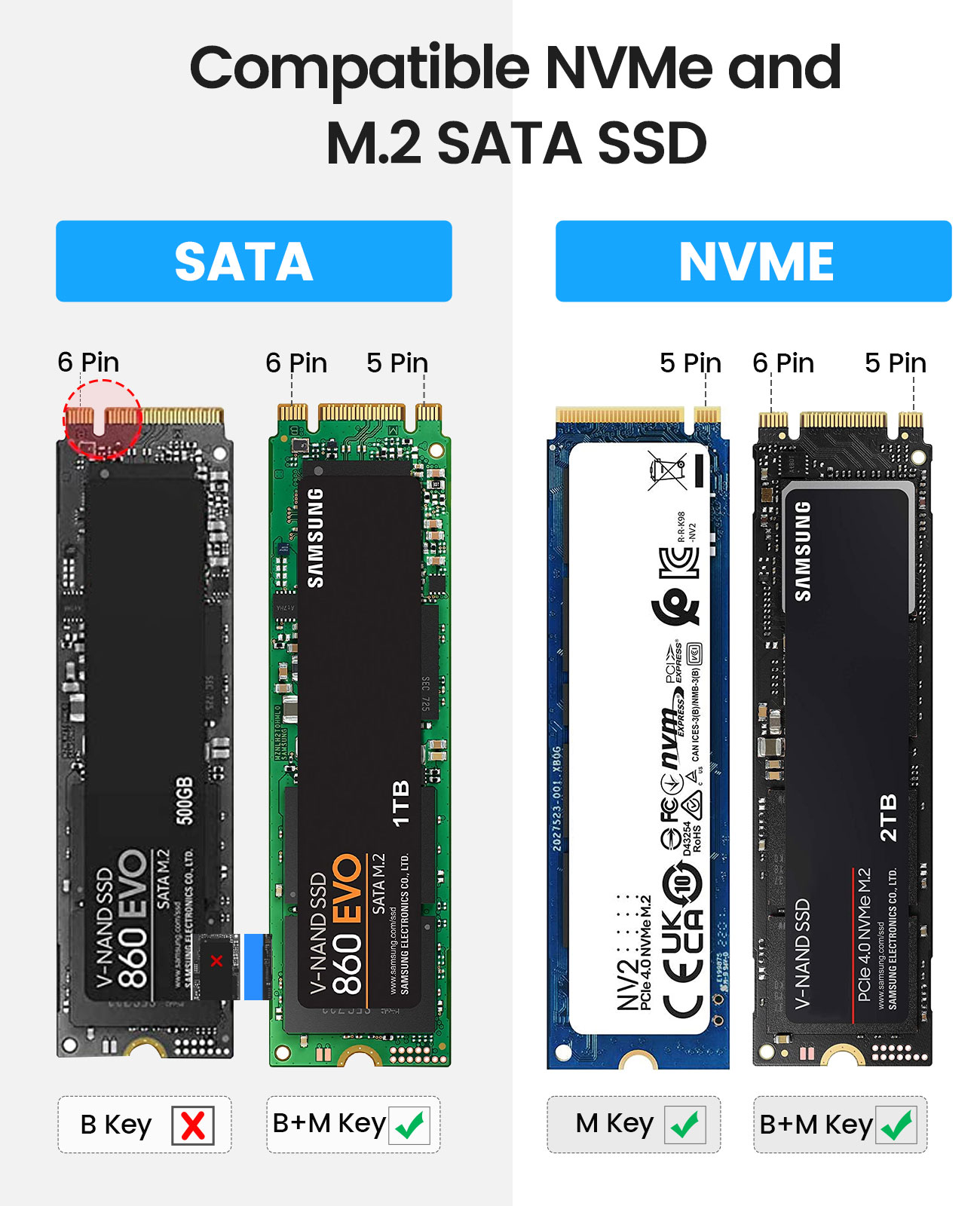 Obudowa ORICO M2 NVMe SSD 10Gbps PCIe M.2 NVMe SATA SSD Przenośna obudowa USB C 3.2Gen2 Bez narzędzi Zewnętrzny adapter z metalowym radiatorem