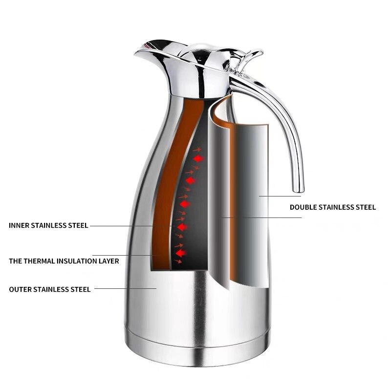 Edelstahl Vakuum Isolierung Topf Doppel-schicht Hause Büro Wasserkocher Küche Multifunktionale Kreative Isolierte Tee Wasserkocher