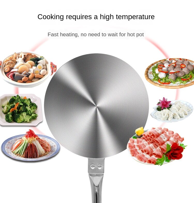Stainless Steel Gas and Electric Stovetop Heat Diffuser Ring Plate, Available in 7.6 or 9.25 inch Sizes