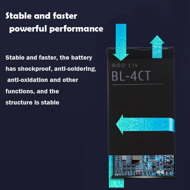 3,7 V 860mAh de litio de la batería de Li-Ion BL-4CT BL4CT BL 4CT para Nokia 7210S 7310C 6700S 7230 X3 X3-00 2720A 3720 de 6702 5300XM 6730C