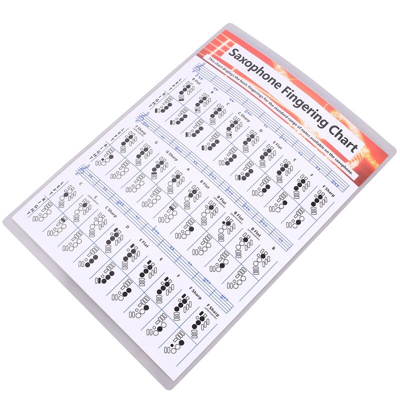 -Saxophone Practice Chart Coated Paper Saxophone Fingering Chart Saxophone Fingering Chart Music Chords Poster