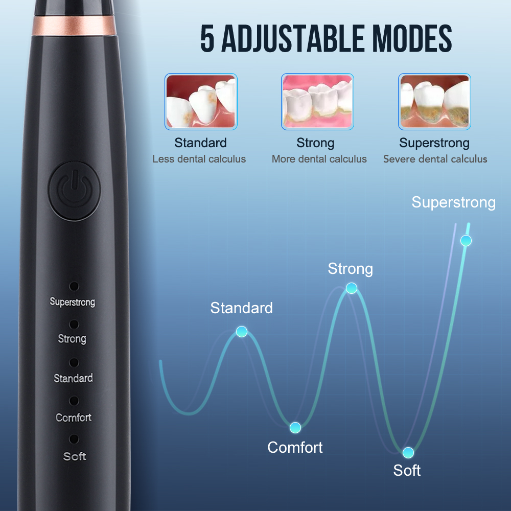 Escalador Dental ultrasónico, limpiador de dientes, eliminación de piedra Dental, eliminador de placa sónico eléctrico para manchas de dientes y sarro