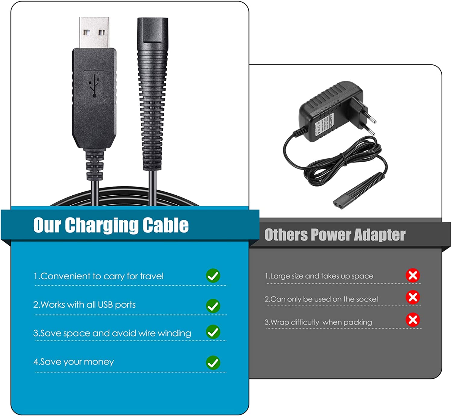 12V Usb Oplaadkabel Vervangende Oplader Kabel Compatibel Met Braun Scheerapparaat Serie 9, Serie 7, Serie 5, Serie 3, Serie 1 Po