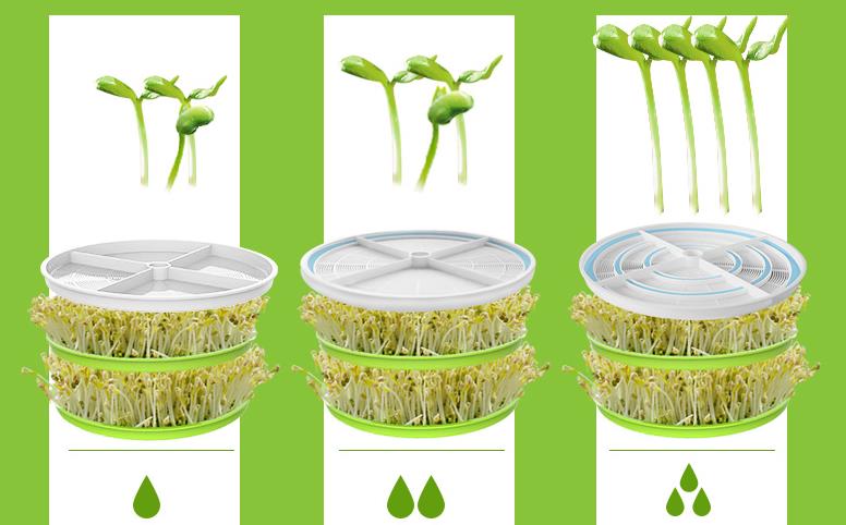 Bean sprouts machine household automatic multi-function large capacity hair bean tooth machine food processing and home applianc