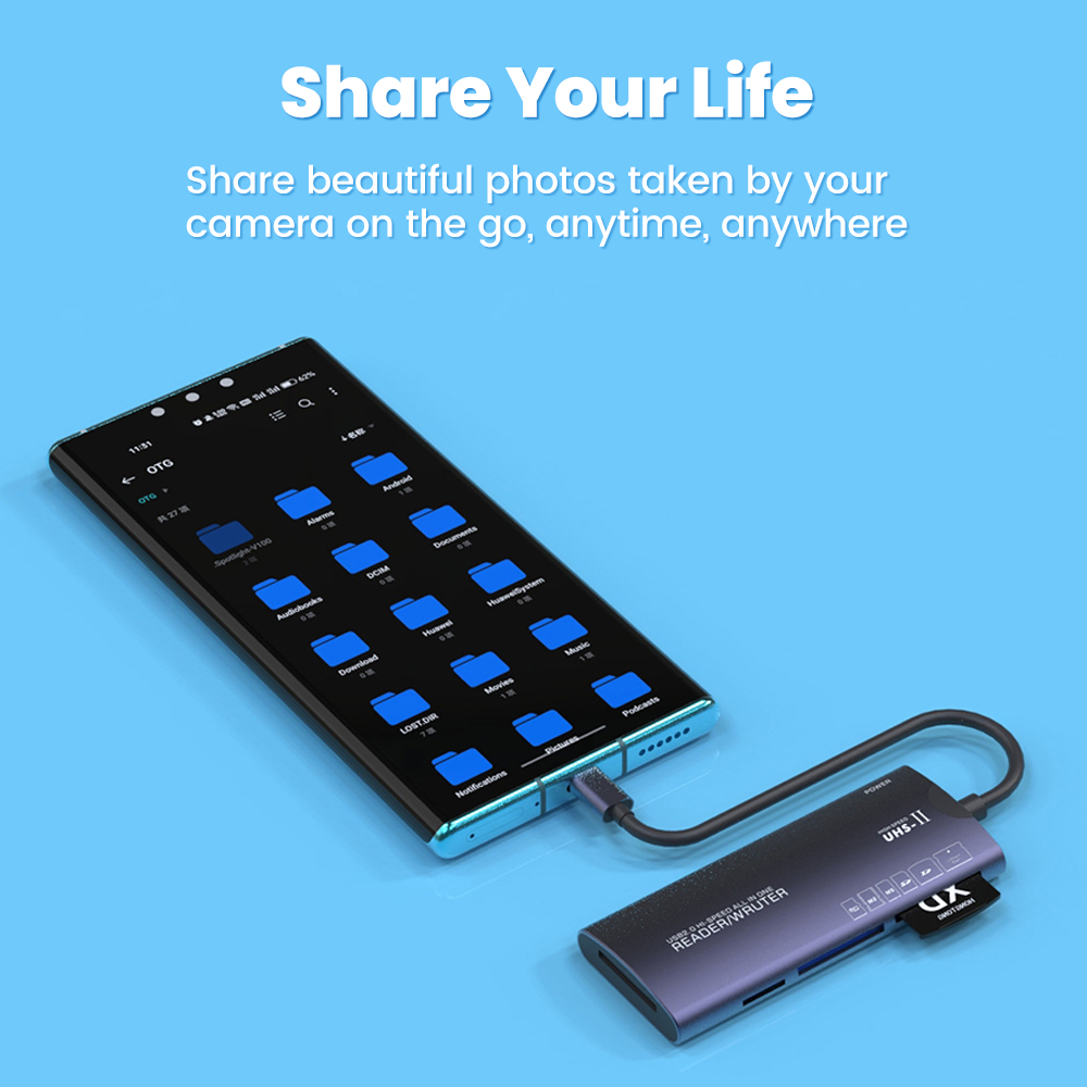 Lector de tarjetas 6 en 1 USB/USB C a SD CF XD Micro TF M2 MS adaptador de tarjeta lector de tarjetas de memoria de alta velocidad para accesorios de ordenador portátil