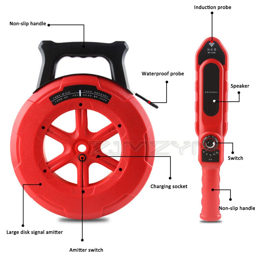 Détecteur de colmatage de tuyaux en fer PVC, testeur de colmatage de conduites métalliques, plombier, pointeur, Instrument de Diagnostic, Scanner