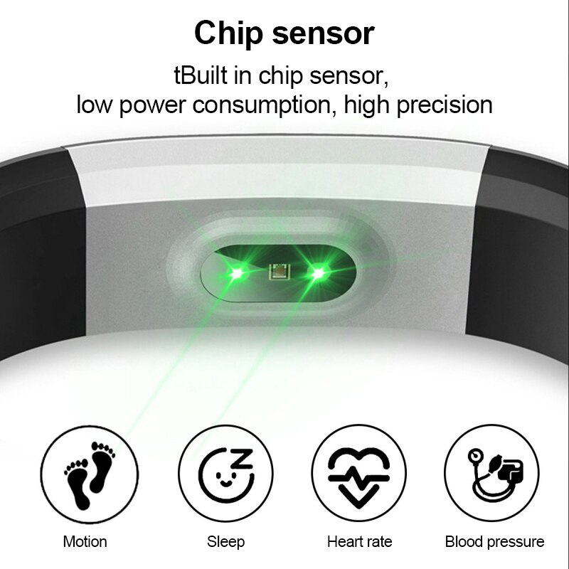 Smart Band - Body Temp, Heart Rate, Blood Pressure Monitor - Bluetooth Fitness Tracker Watch