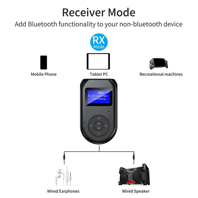 LCD Display Bluetooth 5.0 o Transmitter Receiver 3.5mm AUX Bluetooth USB Adapter