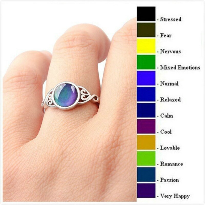 Europea y americana Retro cambio de humor anillo redondo emoción sentimiento Variable anillo Control de temperatura mujer chicas