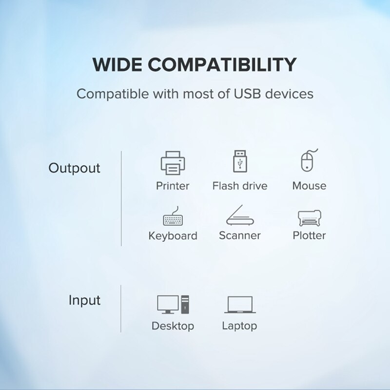 Usb 2.0 Switcher High Speed 2 Port Usb Switch for Keyboard Mouse Printer Monitor Switch Selector